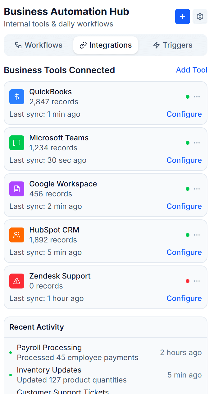 Business Automation Dashboard
